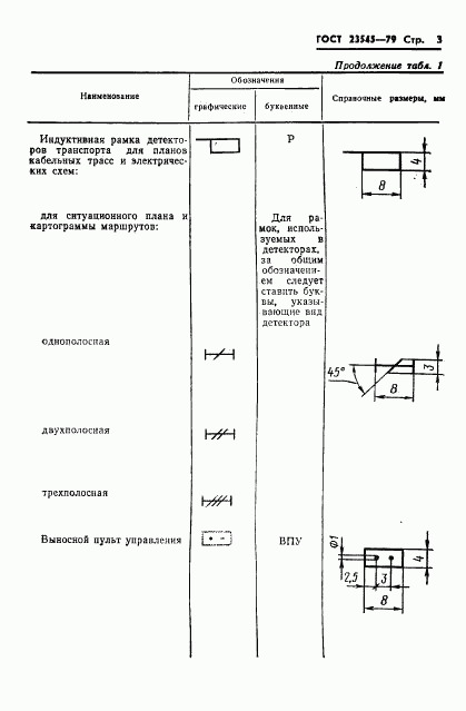 ГОСТ 23545-79, страница 6