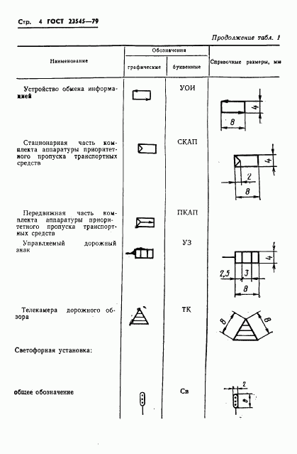 ГОСТ 23545-79, страница 7