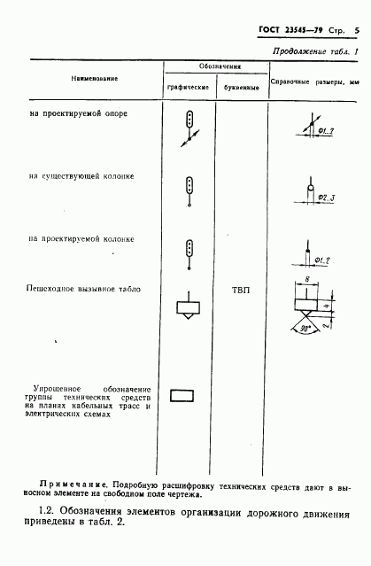 ГОСТ 23545-79, страница 8