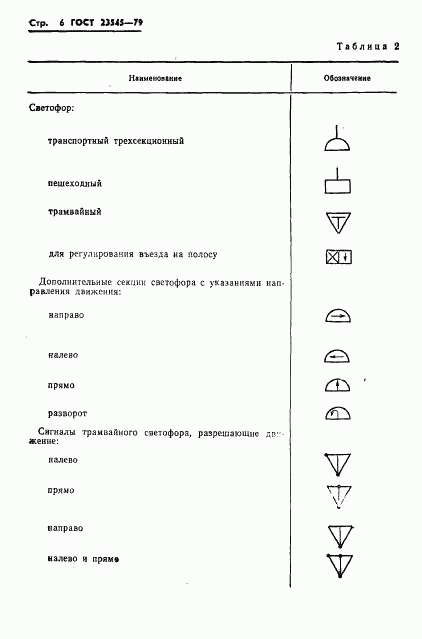 ГОСТ 23545-79, страница 9