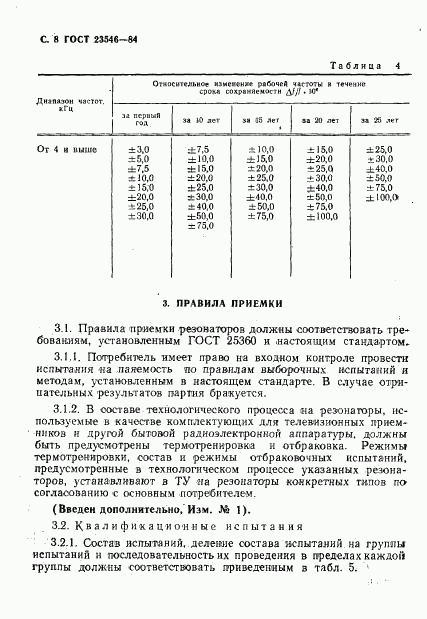 ГОСТ 23546-84, страница 10