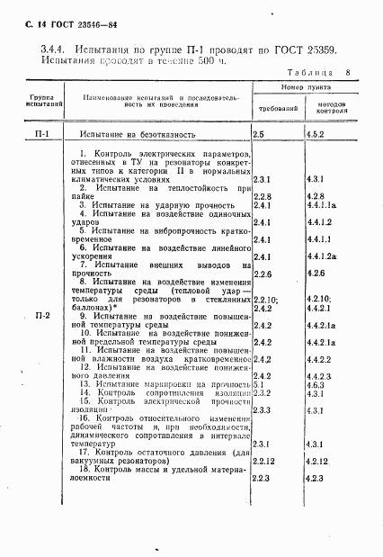 ГОСТ 23546-84, страница 16