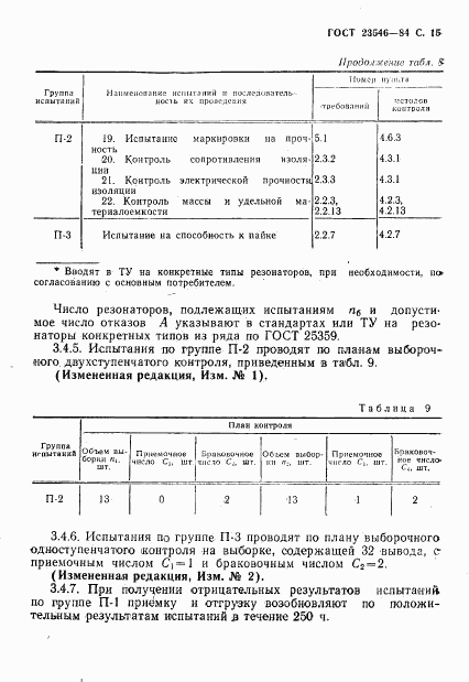 ГОСТ 23546-84, страница 17