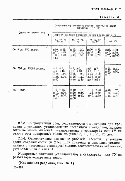 ГОСТ 23546-84, страница 9