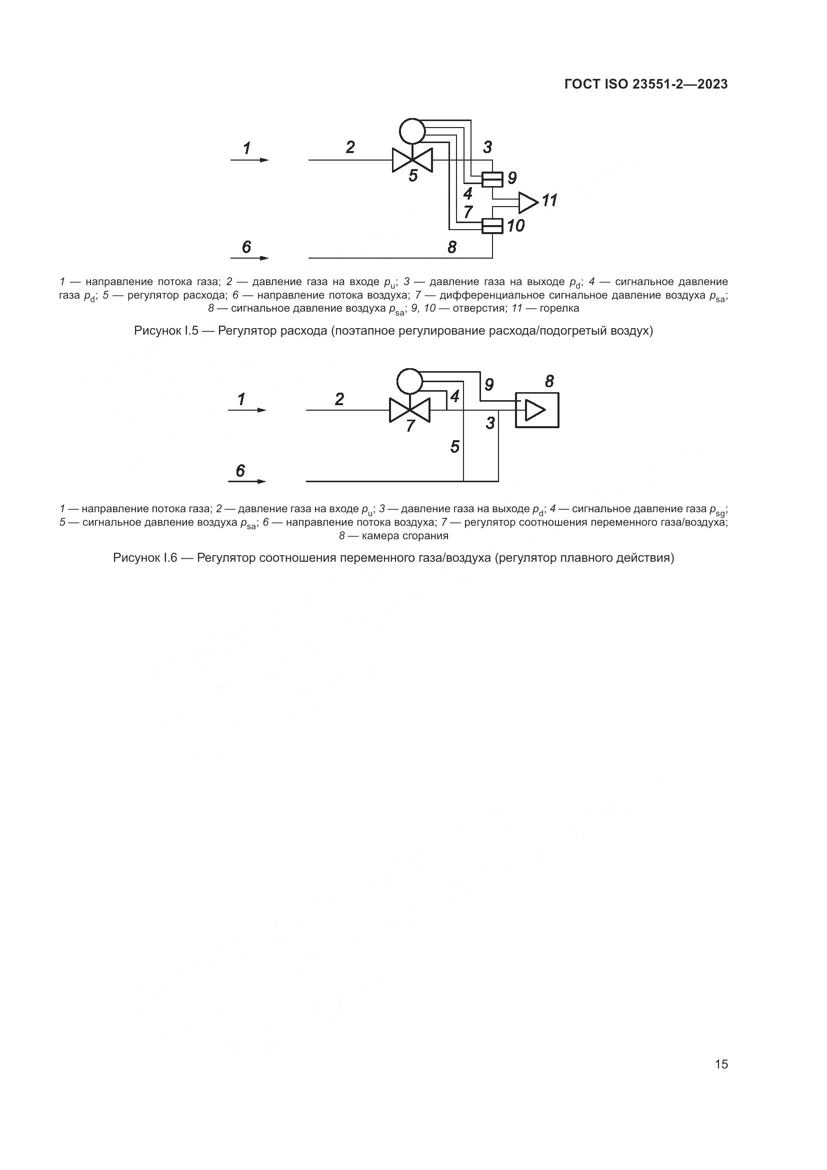 ГОСТ ISO 23551-2-2023, страница 21