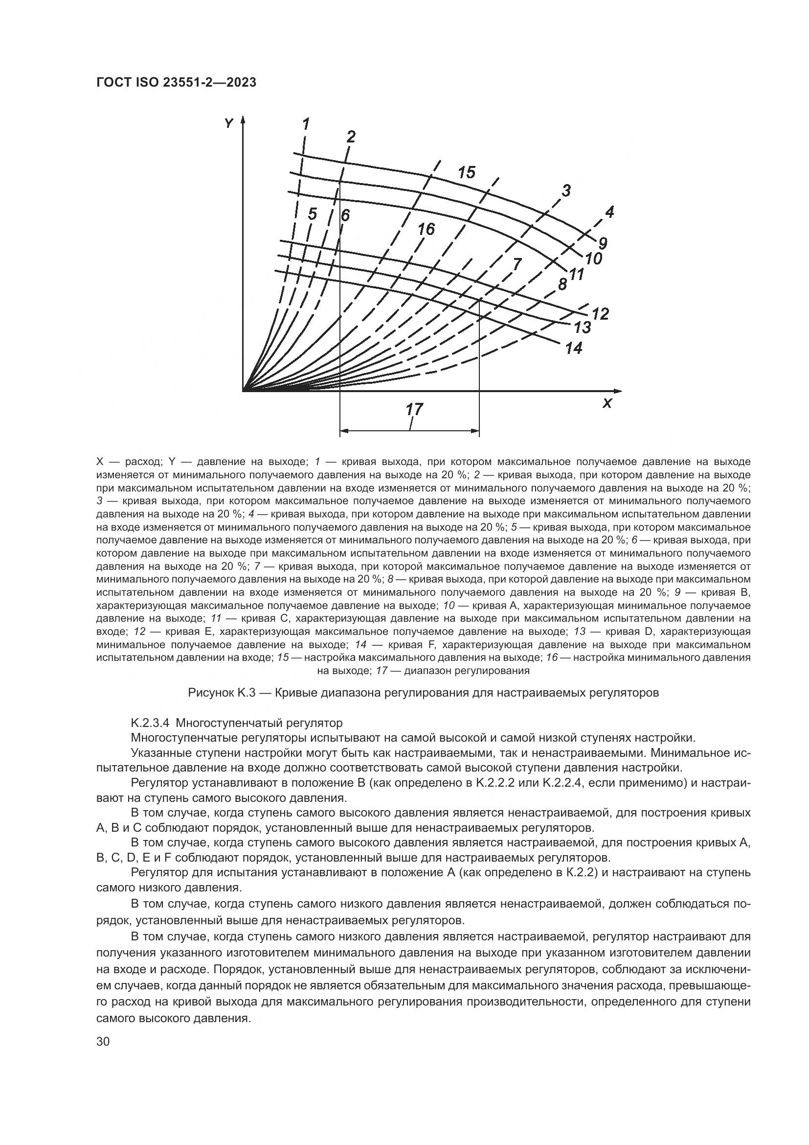 ГОСТ ISO 23551-2-2023, страница 36