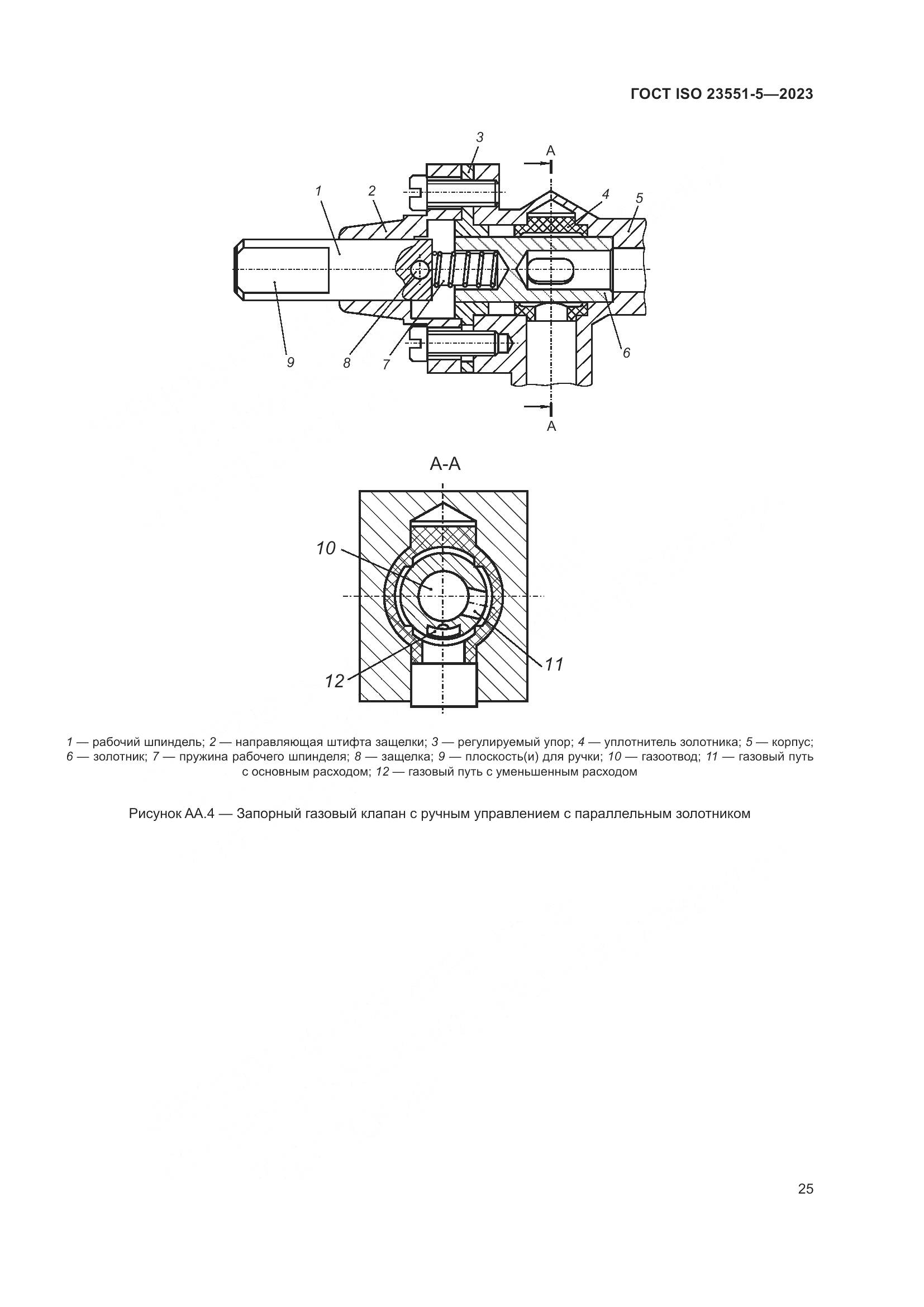 ГОСТ ISO 23551-5-2023, страница 31