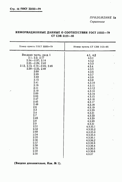 ГОСТ 23555-79, страница 48