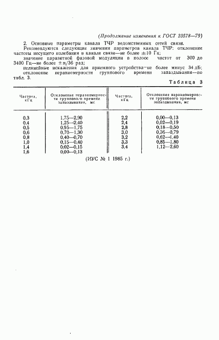 ГОСТ 23578-79, страница 10