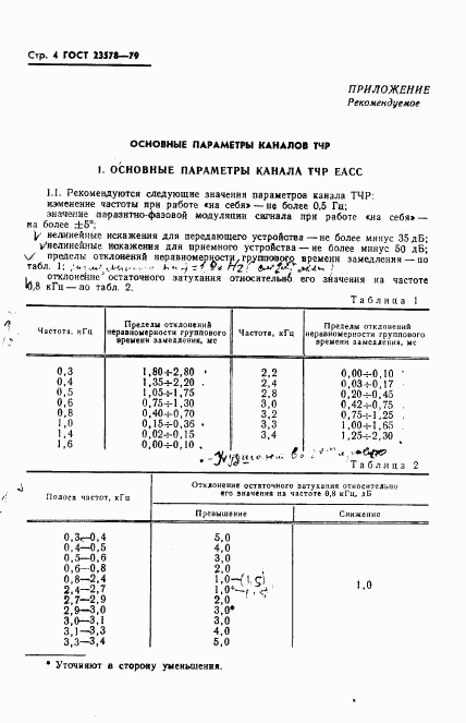 ГОСТ 23578-79, страница 5