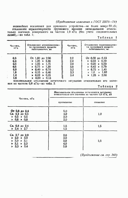 ГОСТ 23578-79, страница 9