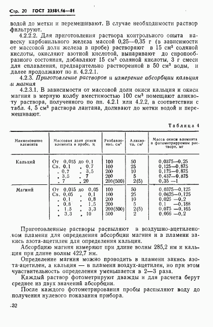 ГОСТ 23581.16-81, страница 20