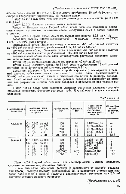 ГОСТ 23581.16-81, страница 28