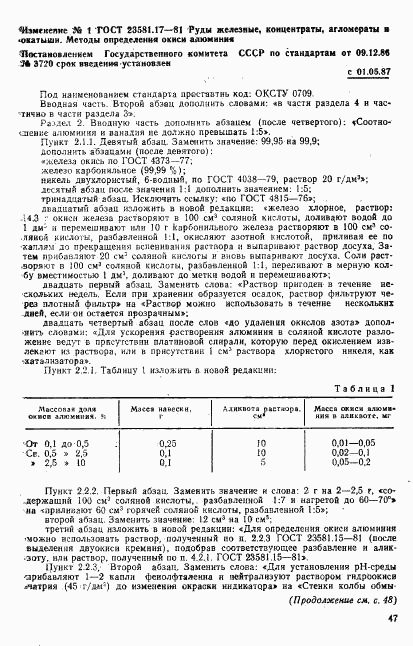 ГОСТ 23581.17-81, страница 15