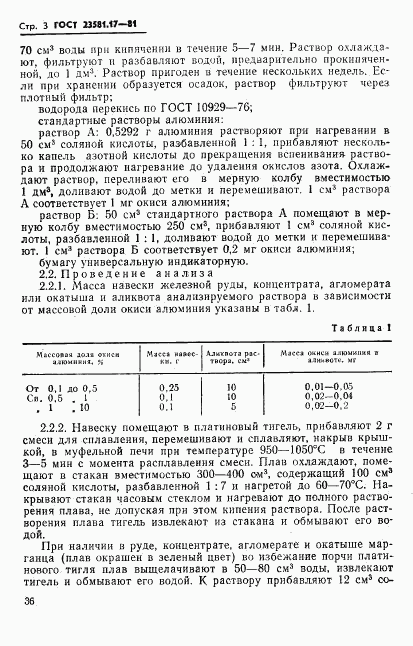 ГОСТ 23581.17-81, страница 3