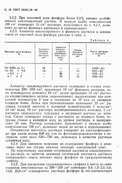 ГОСТ 23581.19-91, страница 13