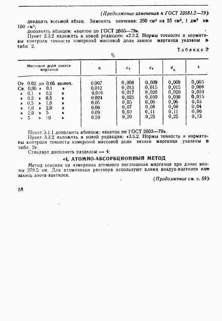 ГОСТ 23581.2-79, страница 15