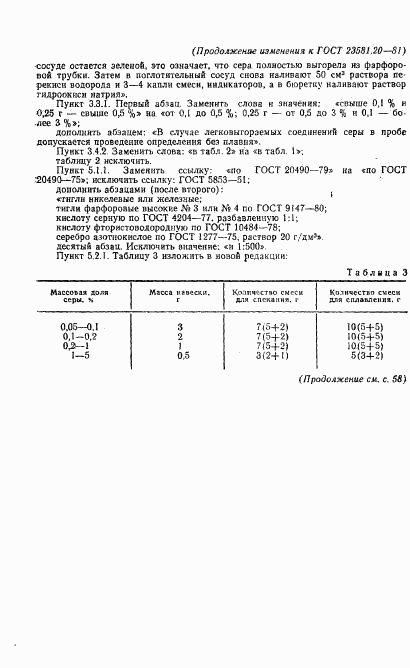 ГОСТ 23581.20-81, страница 14