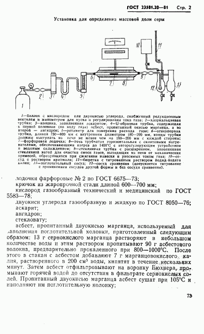 ГОСТ 23581.20-81, страница 2