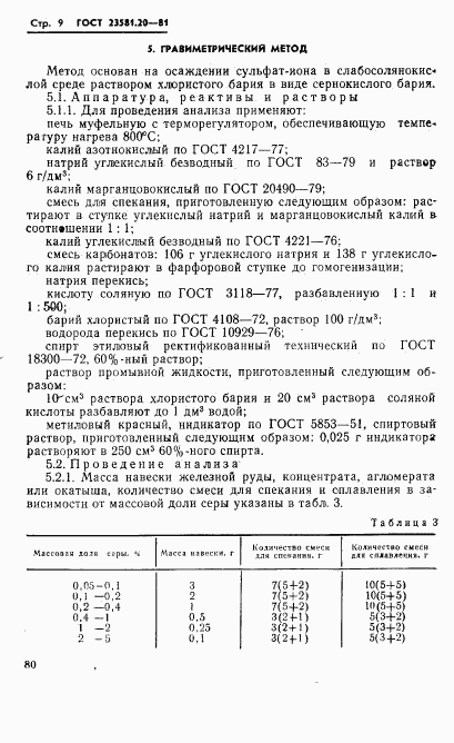 ГОСТ 23581.20-81, страница 9