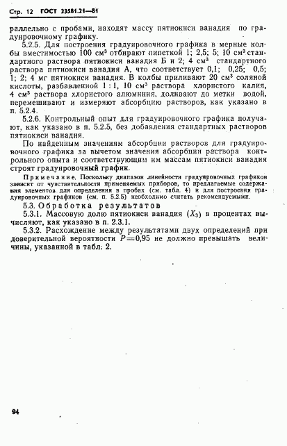 ГОСТ 23581.21-81, страница 12