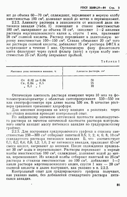 ГОСТ 23581.21-81, страница 3