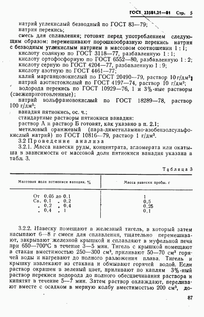 ГОСТ 23581.21-81, страница 5