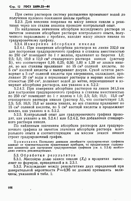 ГОСТ 23581.22-81, страница 12