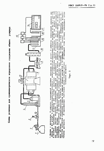 ГОСТ 23581.9-79, страница 10