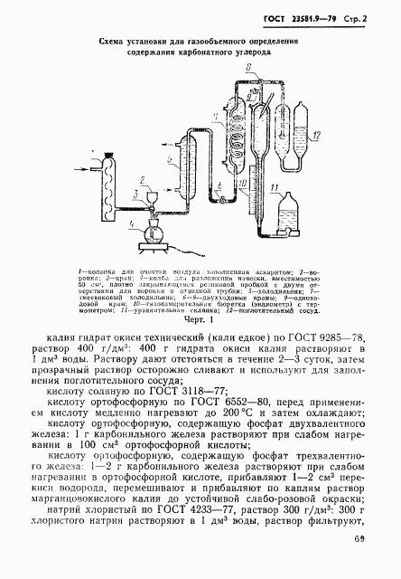 ГОСТ 23581.9-79, страница 2