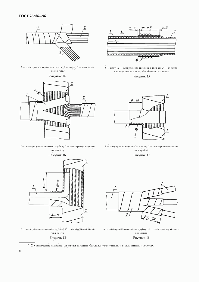 ГОСТ 23586-96, страница 10