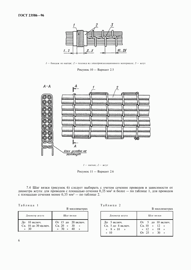 ГОСТ 23586-96, страница 8