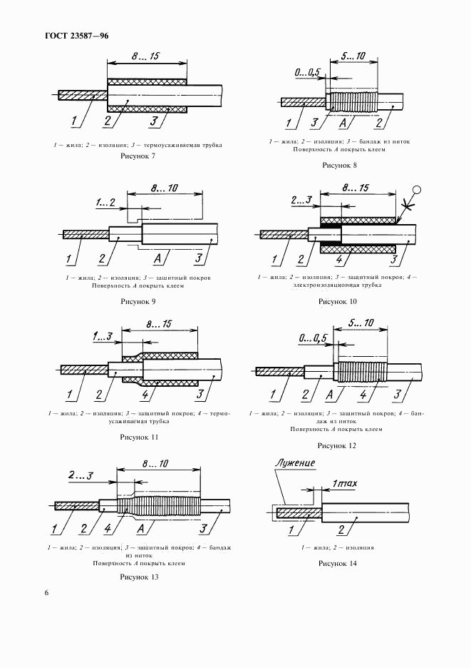 ГОСТ 23587-96, страница 9