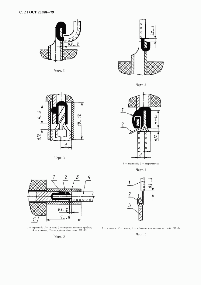 ГОСТ 23588-79, страница 3