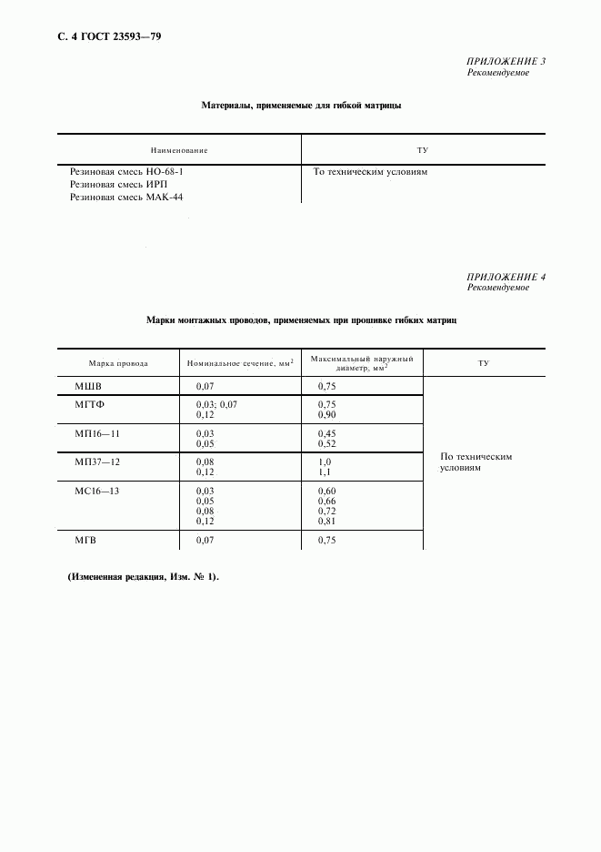 ГОСТ 23593-79, страница 5