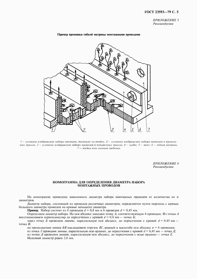 ГОСТ 23593-79, страница 6