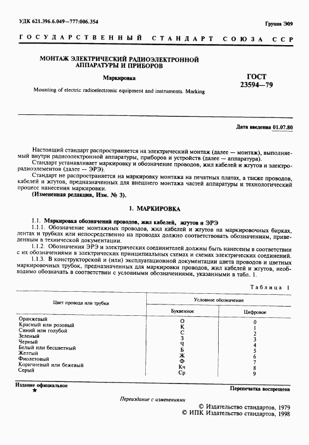 ГОСТ 23594-79, страница 2