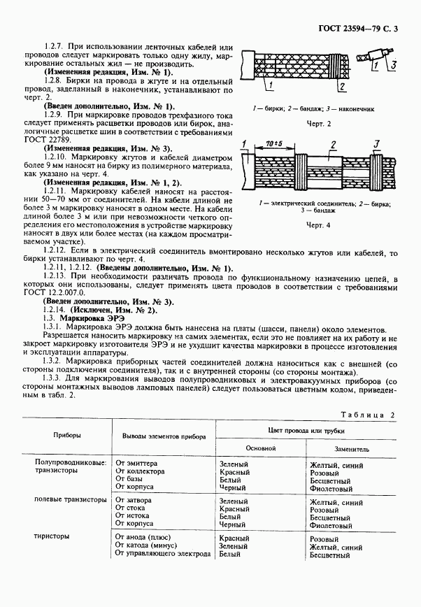 ГОСТ 23594-79, страница 4