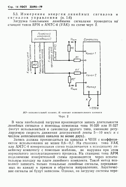 ГОСТ 23595-79, страница 16