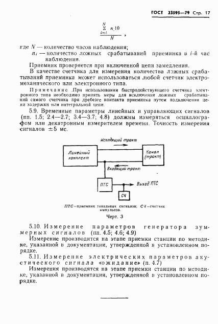 ГОСТ 23595-79, страница 20