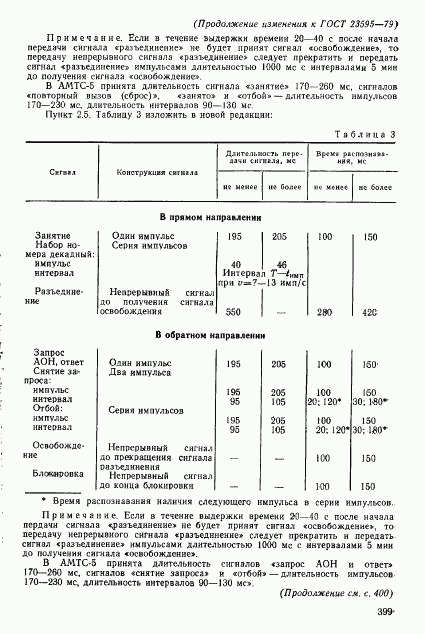 ГОСТ 23595-79, страница 27