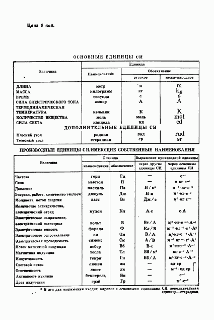 ГОСТ 23595-79, страница 38