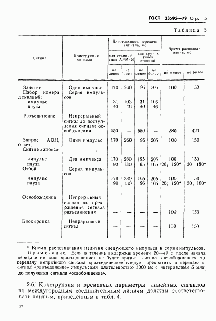 ГОСТ 23595-79, страница 7