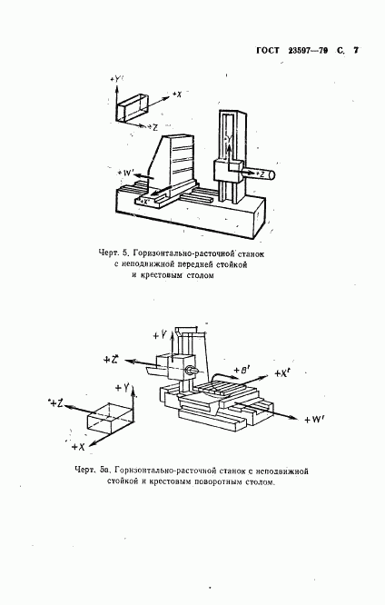 ГОСТ 23597-79, страница 8