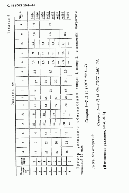 ГОСТ 2361-74, страница 19