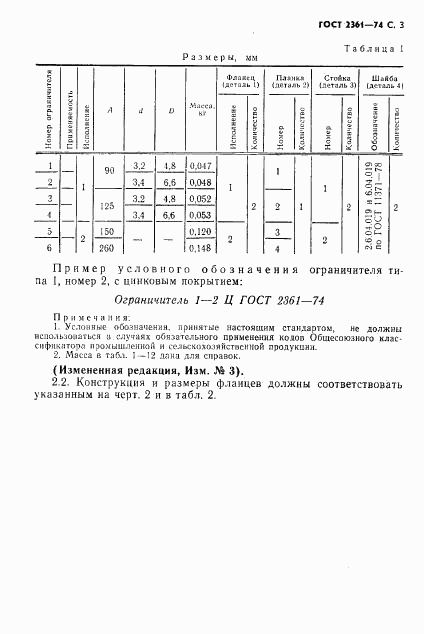 ГОСТ 2361-74, страница 4