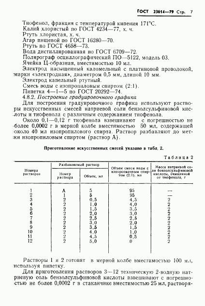 ГОСТ 23614-79, страница 9