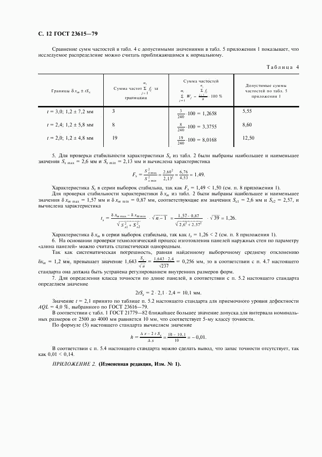 ГОСТ 23615-79, страница 13