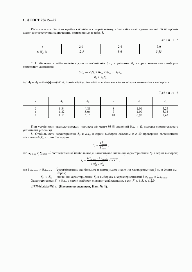 ГОСТ 23615-79, страница 9