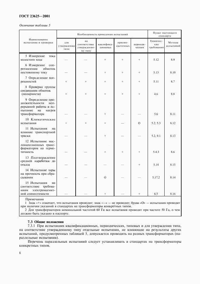 ГОСТ 23625-2001, страница 11